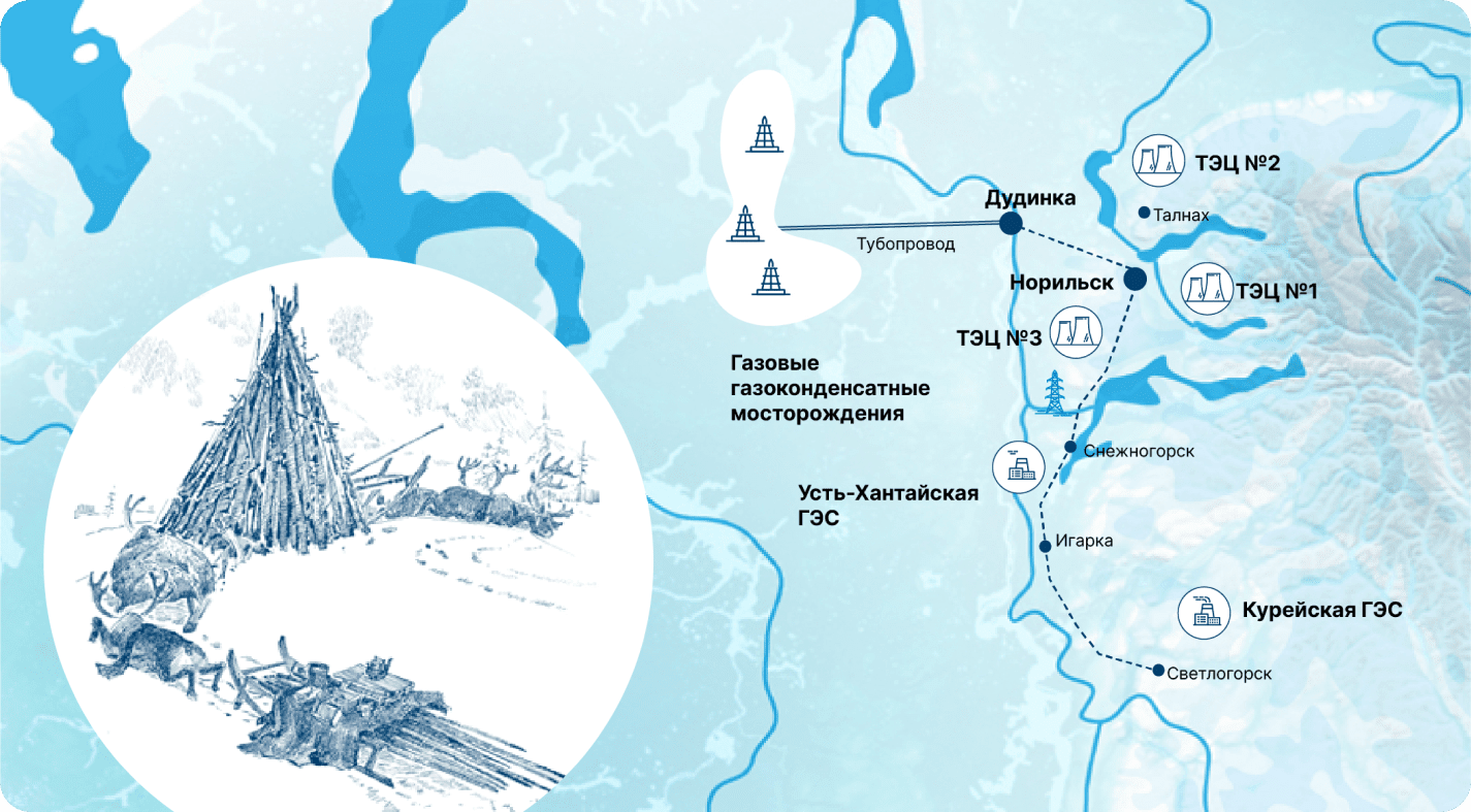 География проекта